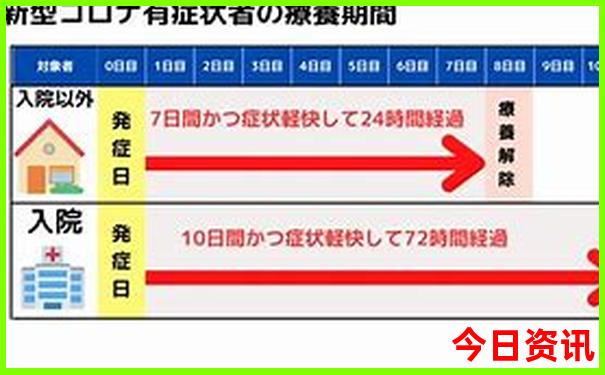 武汉周边有哪些好玩地方